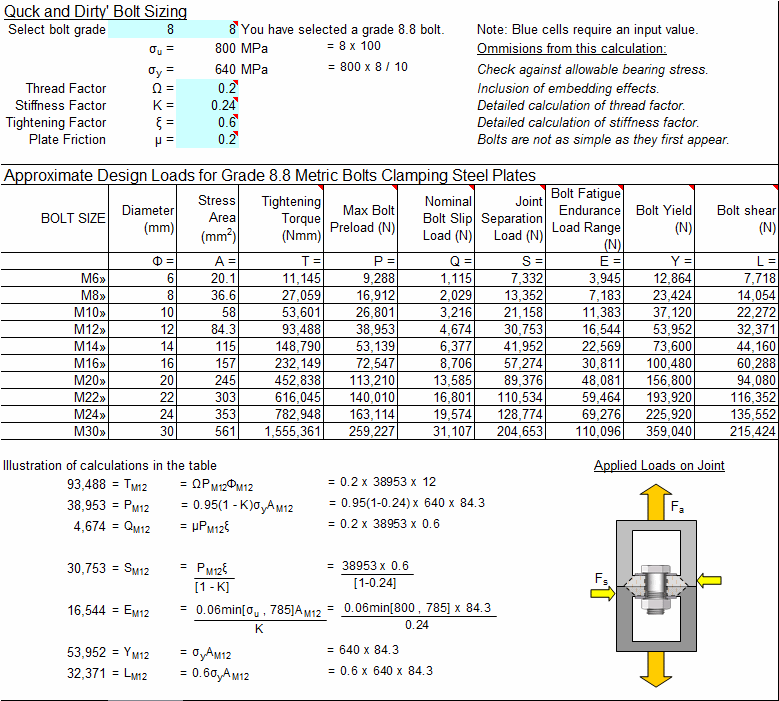 Quick and Dirty Bolt Sizing Calculation.xls